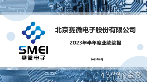 4399js金莎2023年半年度业绩简报